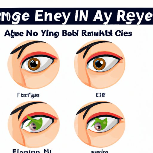 III. Top 5 Home Remedies to Eliminate Under Eye Bags Naturally