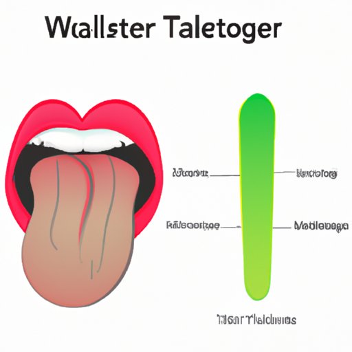 Causes of White Tongue: Understanding the Root of the Problem