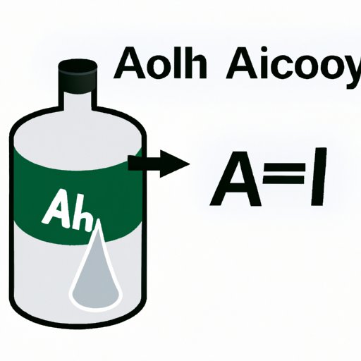 II. Rubbing Alcohol or Isopropyl Alcohol