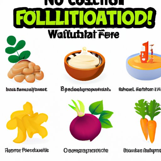 10 Foods That Relieve Constipation Naturally