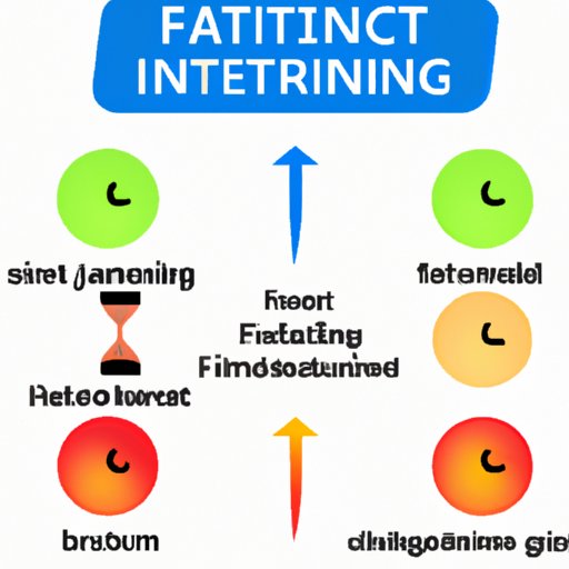 IV. How Intermittent Fasting Can Promote Healthy Eating Habits