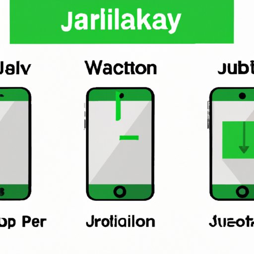 IV. Comparison of Jailbreak Methods