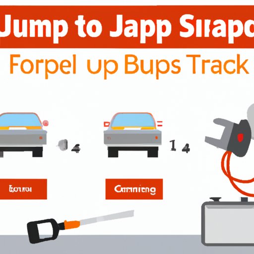 III. 5 Easy Steps to Jumpstart Your Car and Get Back on the Road