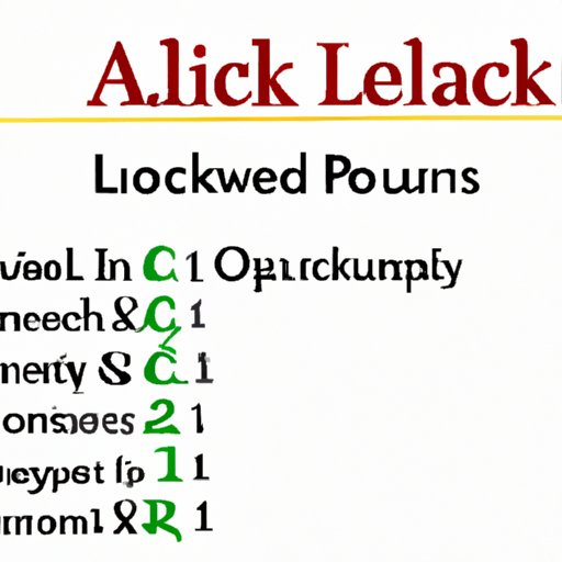 Quick and Easy Methods for Locking a Row in Excel