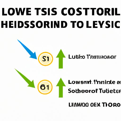 How to Lower Cortisol Levels: Tips and Techniques