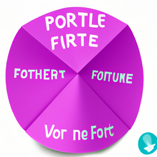 V. Fun and Easy Fortune Teller: Perfect for Party Games