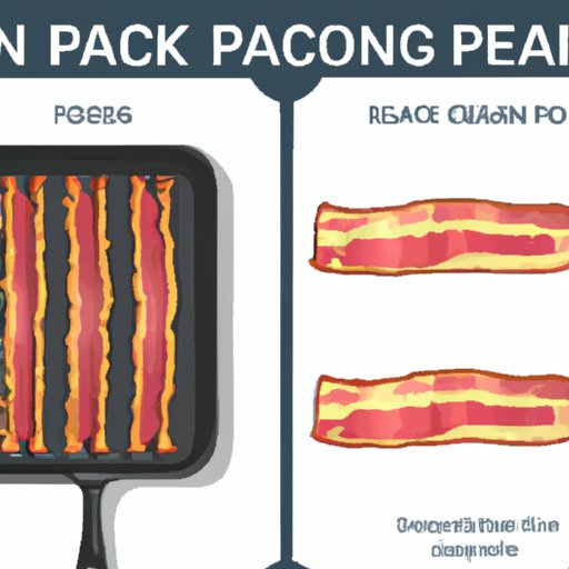 III. How to Cook Perfect Bacon in the Oven: Tips and Tricks