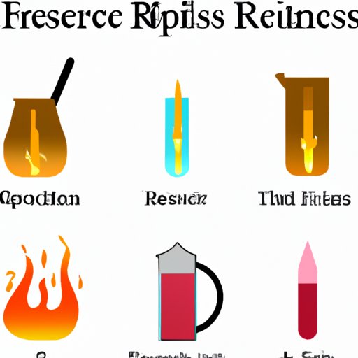 Five Fire Resistance Potion Recipes You Need to Know