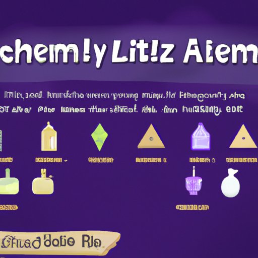 7 Tips for Creating the Best Elements in Little Alchemy 2