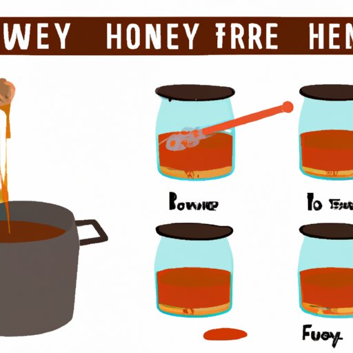 5 Simple Steps to Make Delicious Hot Honey from Scratch