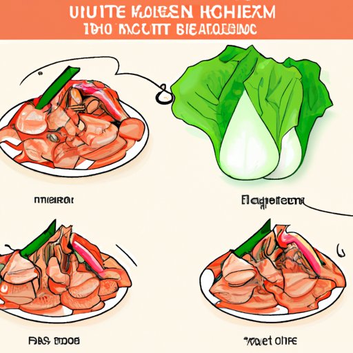 VII. Health Benefits of Kimchi