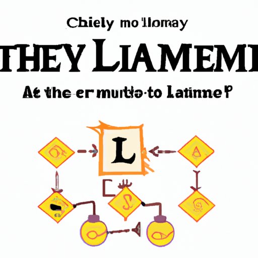 A Comprehensive Guide to Creating the Most Challenging Elements in Little Alchemy 2