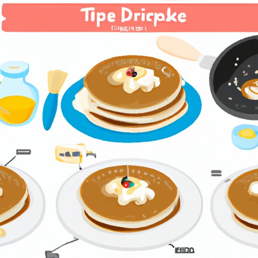 III. Video Tutorial on Making Pancakes from Scratch