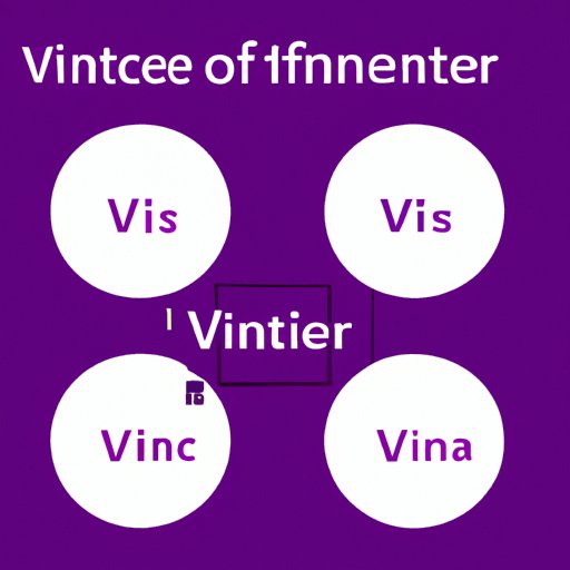 VI. Science behind Purple Color