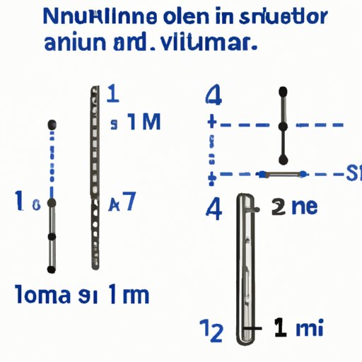 IV. From Millimeters to Inches: Different Units of Measurement for Diameter and How to Convert Them