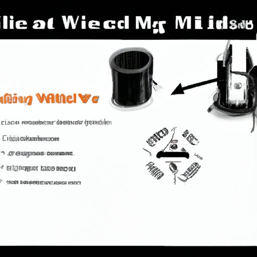 V. Video tutorial highlighting the most important tips and tricks for becoming a skilled Mig welder