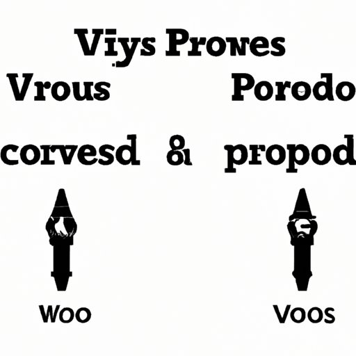 IV. Pros and Cons of Different [Keyword] Setups