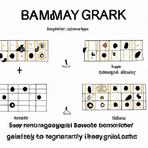 III. 3 Simple Strategies to Master the Game of Backgammon