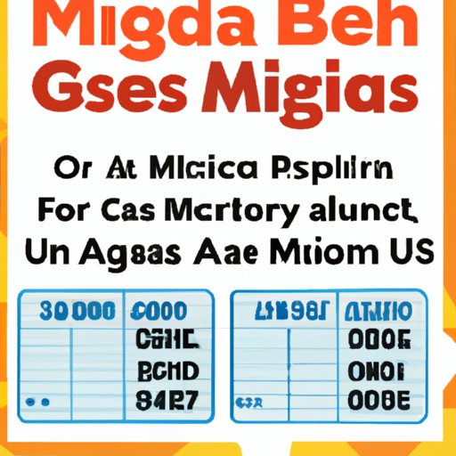 Fun Facts and Trivia about Mega Millions