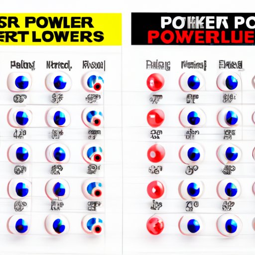 Comparison of Powerball with Other Popular Lotteries