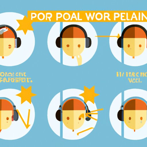 IV. How to Pop Your Ears During Air Travel