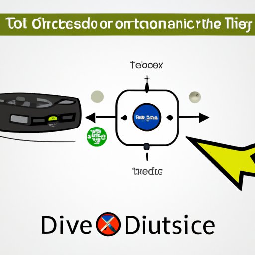 VII. Troubleshooting Your DirecTV Remote: Common Problems and Solutions