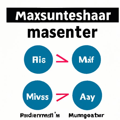 Master the Art of Pronunciation with These Simple Tips