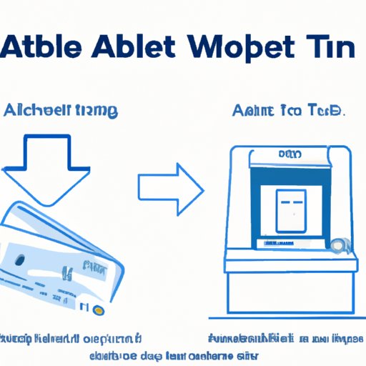 VII. How to troubleshoot problems when attempting to load Cash App Card using an ATM