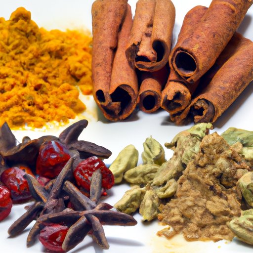 The Power of Spices: How to Elevate Your Core Body Temperature for Increased Fat Burn