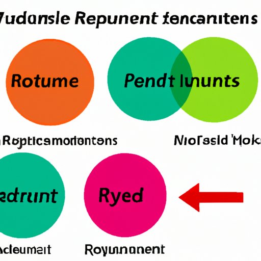 VI. Comparison of Refund Policies of Different Game Developers