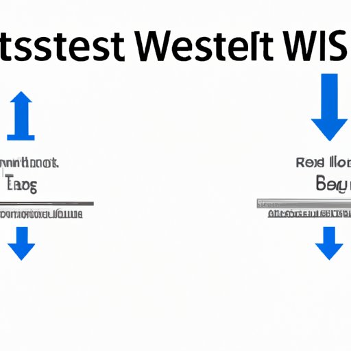 III. Comparison Guide: Different Ways to Reset Windows 10