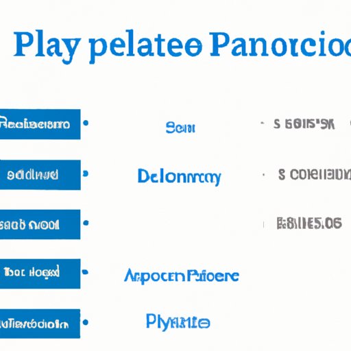 Overview of the Fees Associated with Sending Money through PayPal