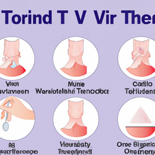 V. Prevention Tips for Sore Throat