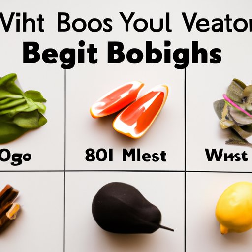 6 Simple Ways to Boost Your Metabolism and Lose Weight Faster