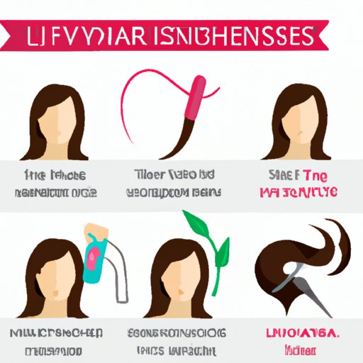 IV. Lifestyle changes to prevent hair loss