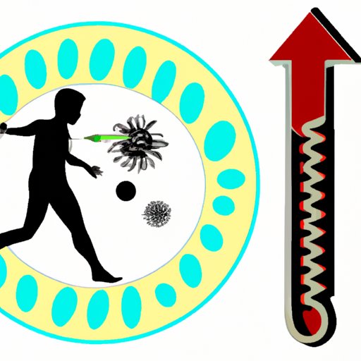 IV. How Lifestyle Changes Can Help to Treat Ulcers