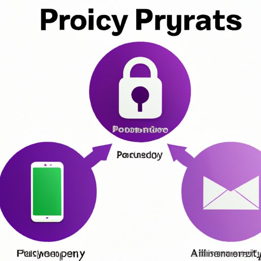 Privacy and Security Concerns Associated with Using Airdrop