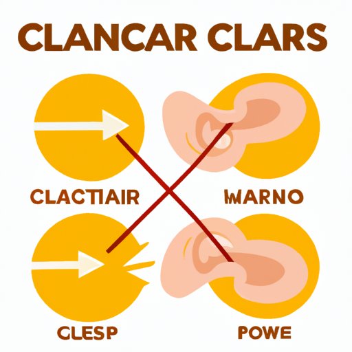 5 Surprising Causes of Clogged Ears and How to Clear Them Out