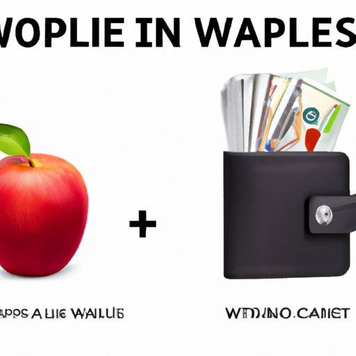 III. How Apple Wallet can simplify your life