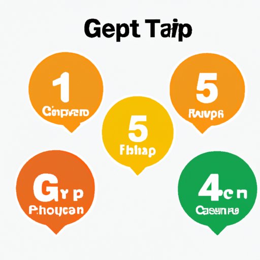 VII. Top 7 Features of Chat GPT