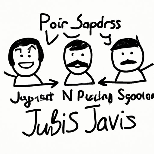 VII. Impractical Jokers Crossover Ideas