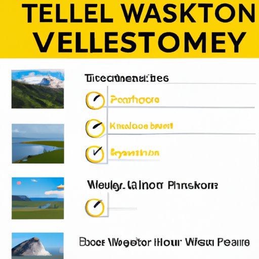 Get Ready to Watch Yellowstone: A Quick Checklist to Help You Prepare