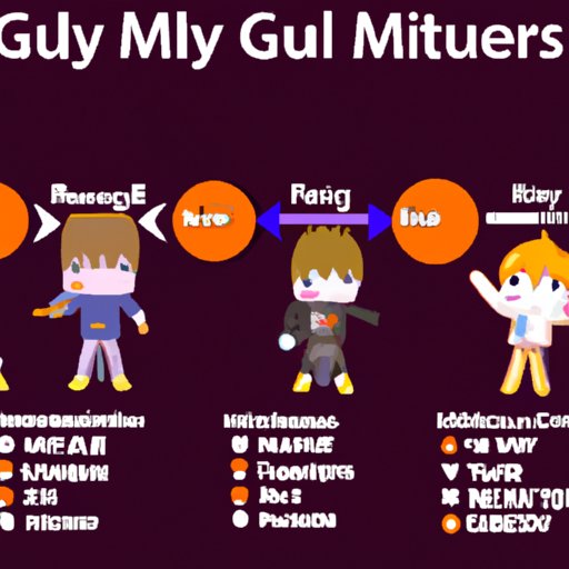 III. Overview of Fall Guys Gameplay Mechanics and Popularity