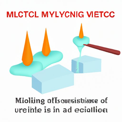 VI. Examining the Unique Properties of Melting as a Physical Process