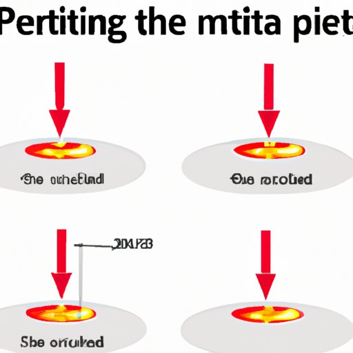 VII. Uses of Melting Point in Laboratory Settings