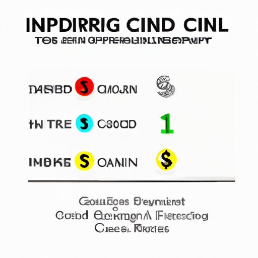 III. Coin grading basics and how the app grading system works