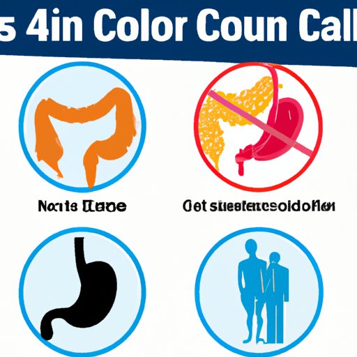 The Top 5 Warning Signs of Colon Cancer Everyone Should Know