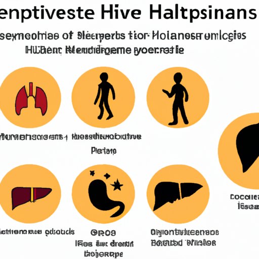 VII. Expert Insights on the Signs and Symptoms of Hepatitis B Infections