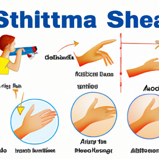 How to Recognize the Signs of Asthma