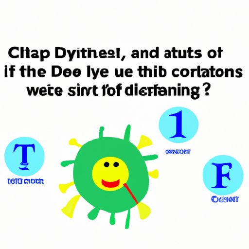 VIII. How To Tell If You Have C Diff: Recognizing The Key Symptoms